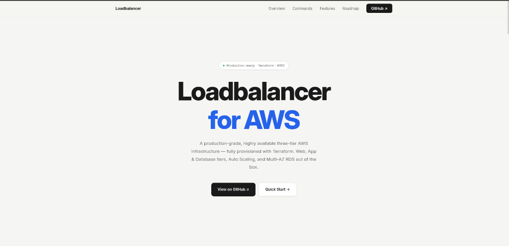 Loadbalancer for AWS – Multi-Tier Infrastructure cover